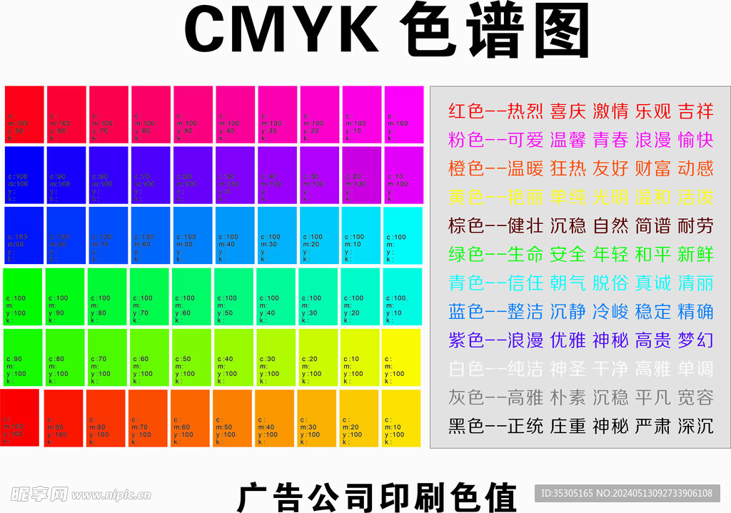 cmyk色谱