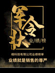 军令状