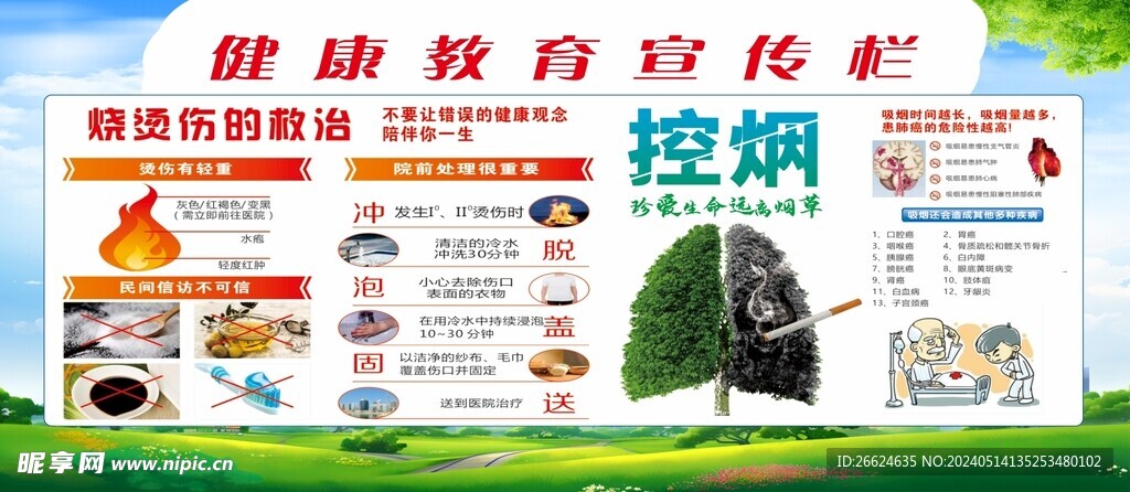 健康教育宣传栏