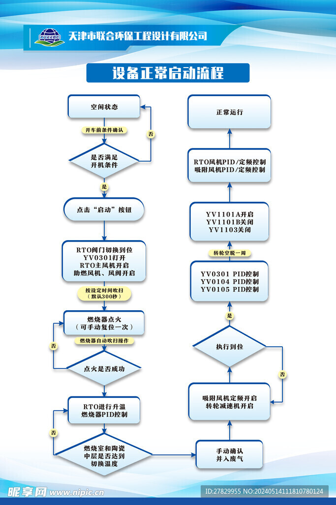 展板模板