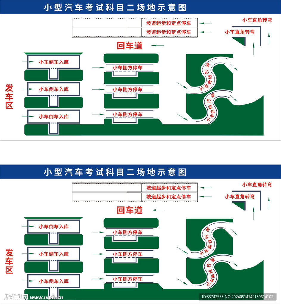 科目二