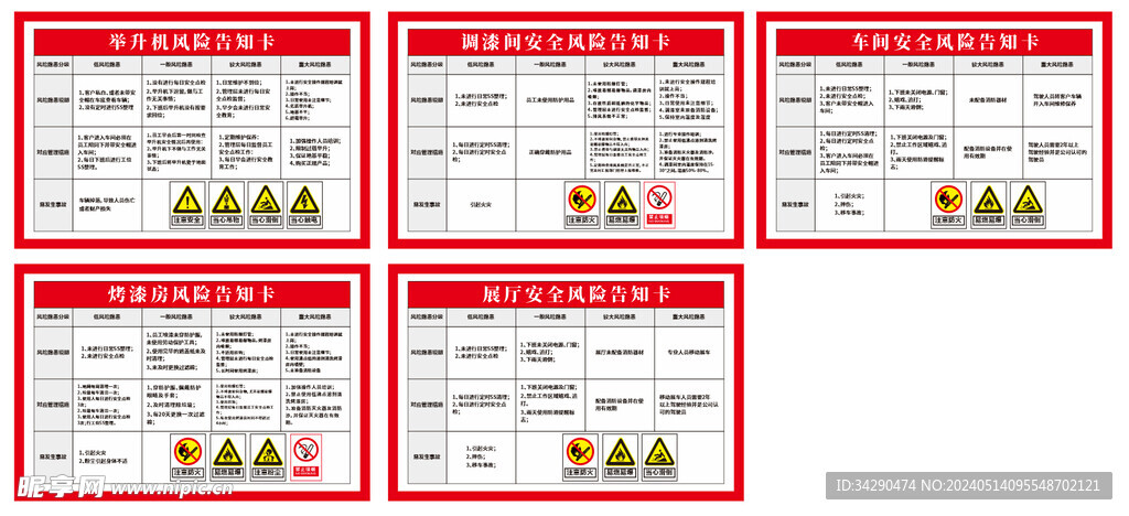 安全风险告知卡