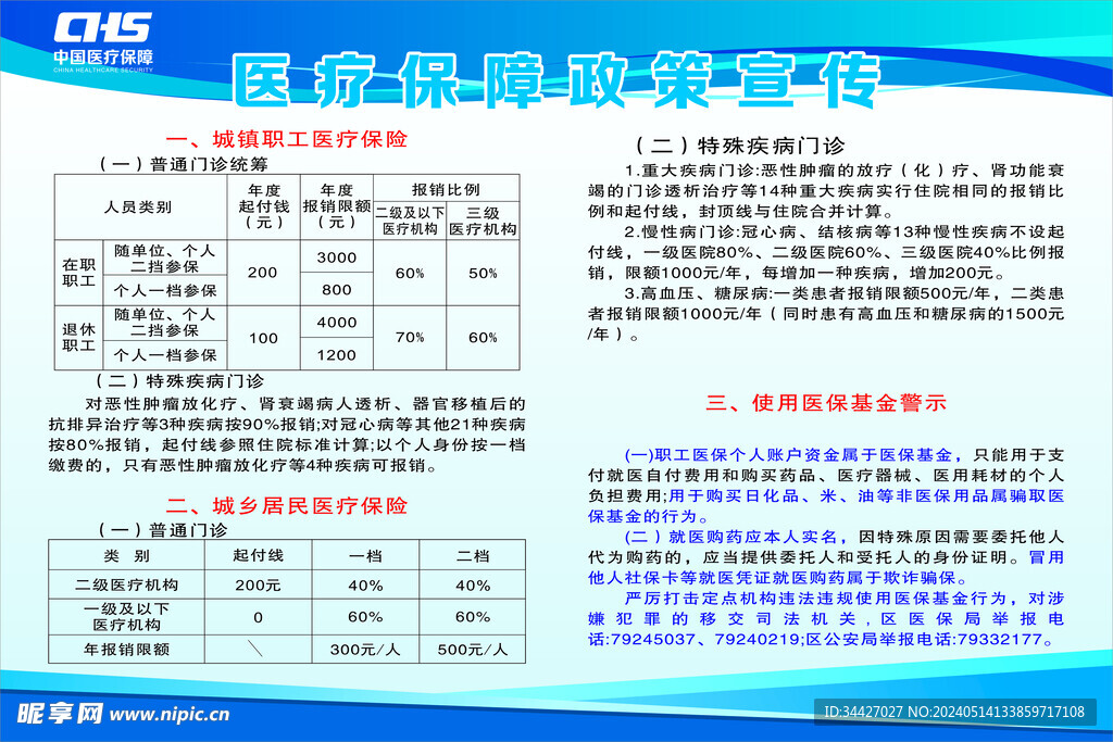 医疗保障政策