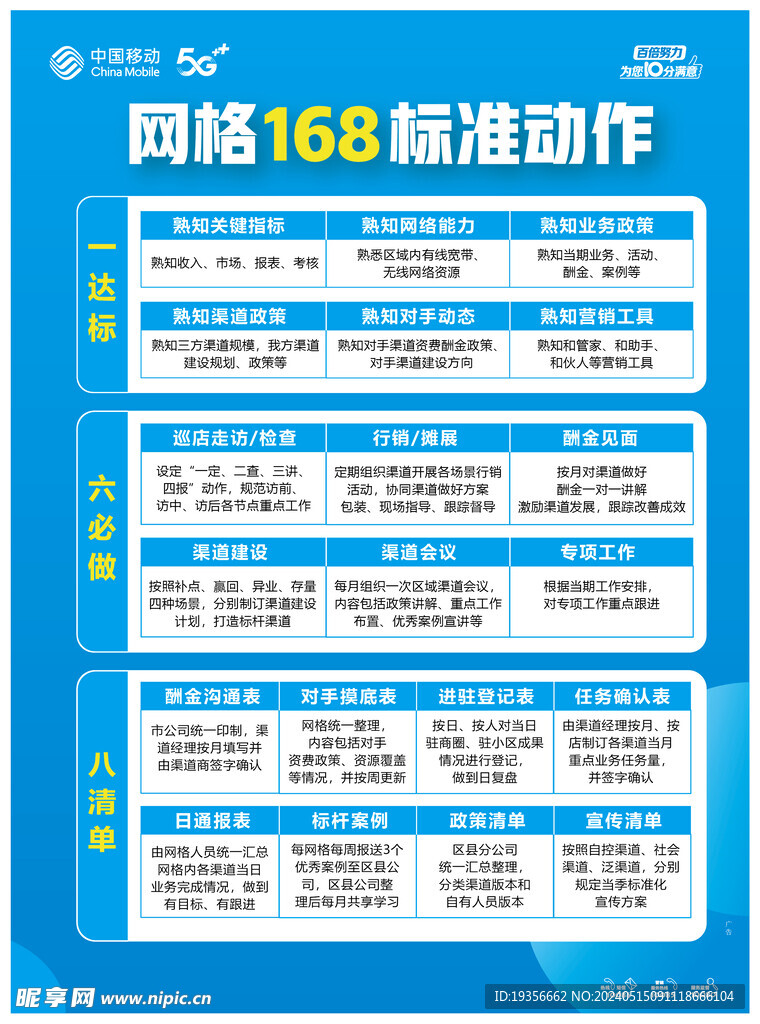 网格168标准动作网格晨会要