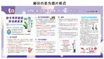 健康教育宣传栏