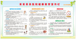 健康教育宣传栏 