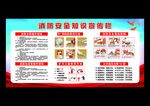 消防安全知识