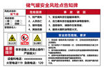 储气罐安全风险点告知牌