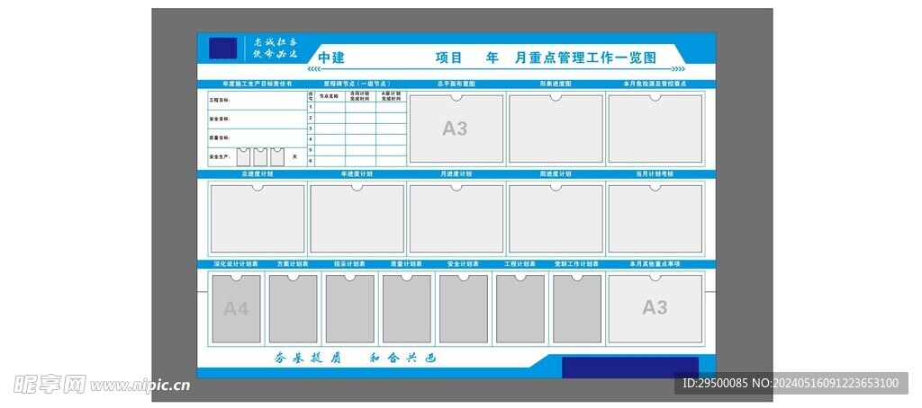 项目经理重点工作一览表