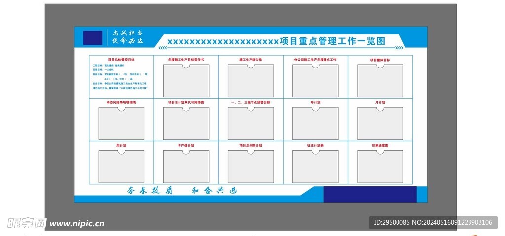 项目重点工作一览表