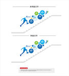 企业历程文化墙楼梯文化墙