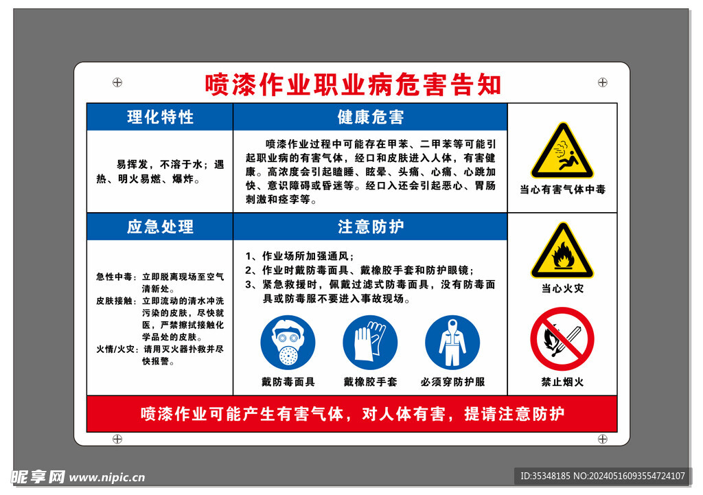 喷漆作业安全警示牌