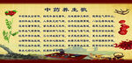 药房宣传