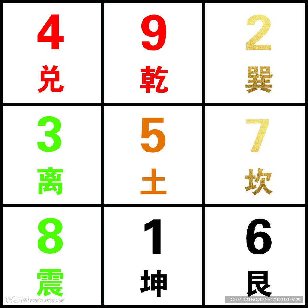 八卦九宫