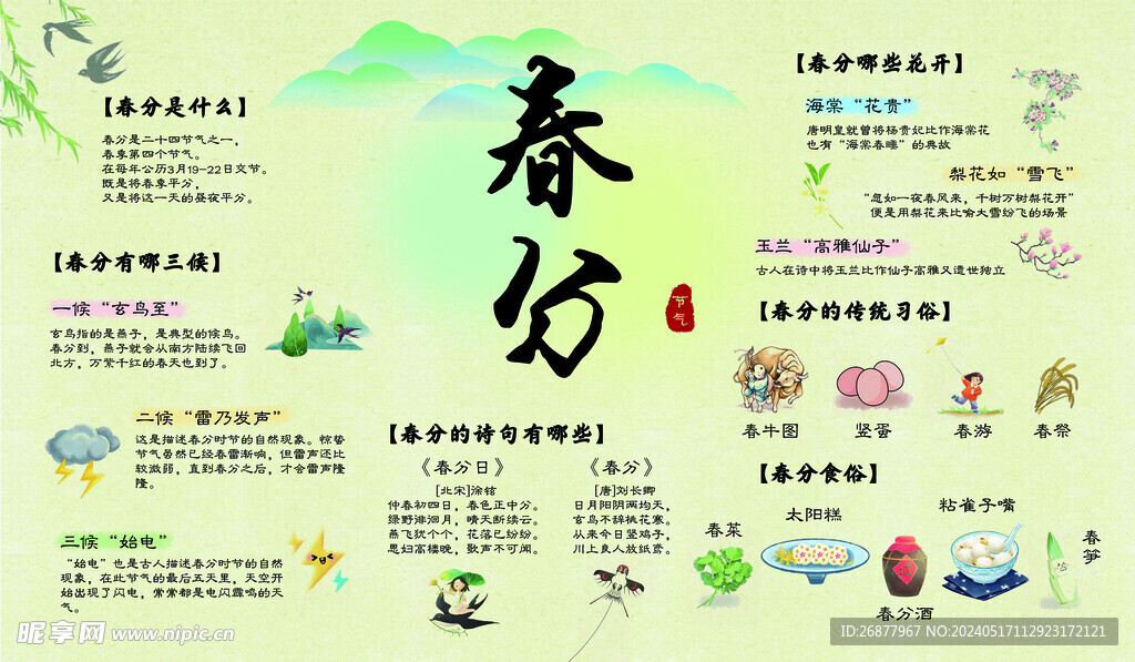 春分