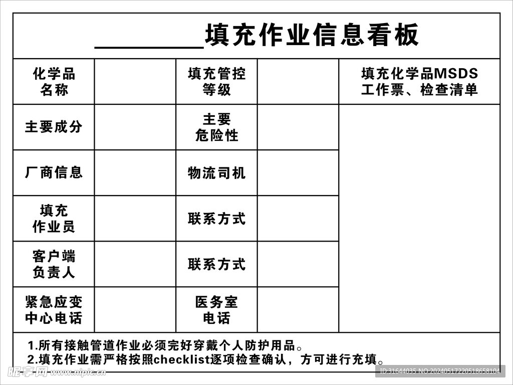 化学厂作业信息看板