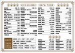 干洗店收价明细表