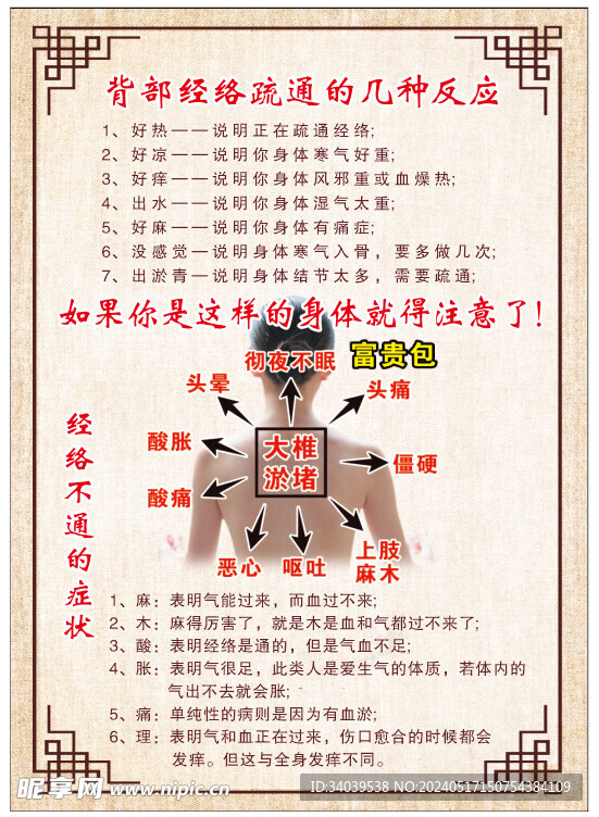 背部疏通