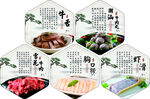 牛肉馆海报