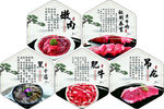 牛肉馆海报2
