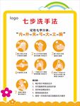 七步洗手法