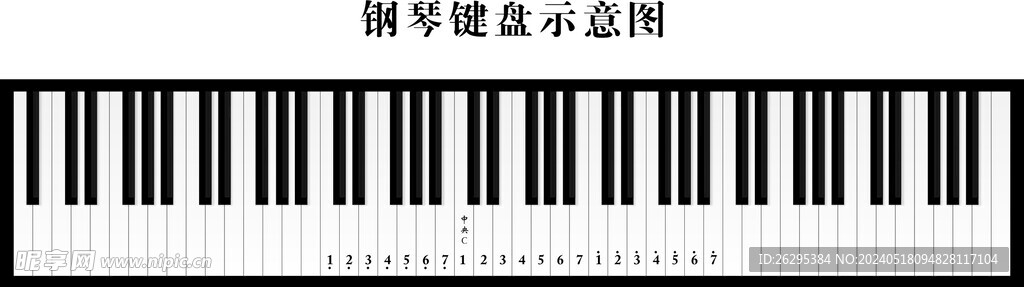 钢琴88键图谱