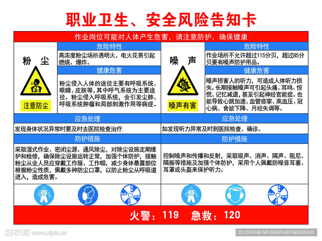 粉尘职业危害