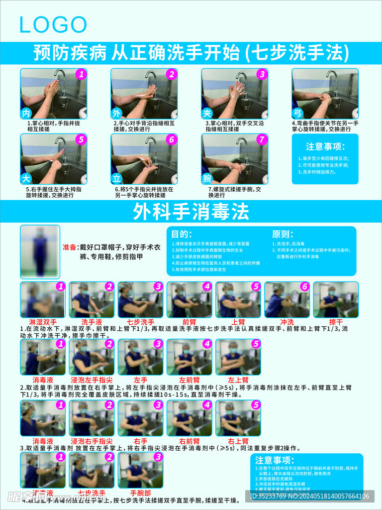 七步洗手法