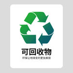 可回收物标识