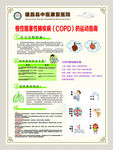 慢性阻塞性肺疾病