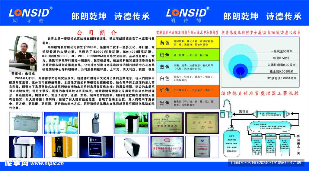 朗诗德公司简介 