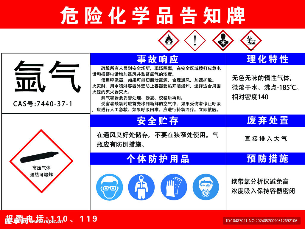 氩气危险化学品告知牌