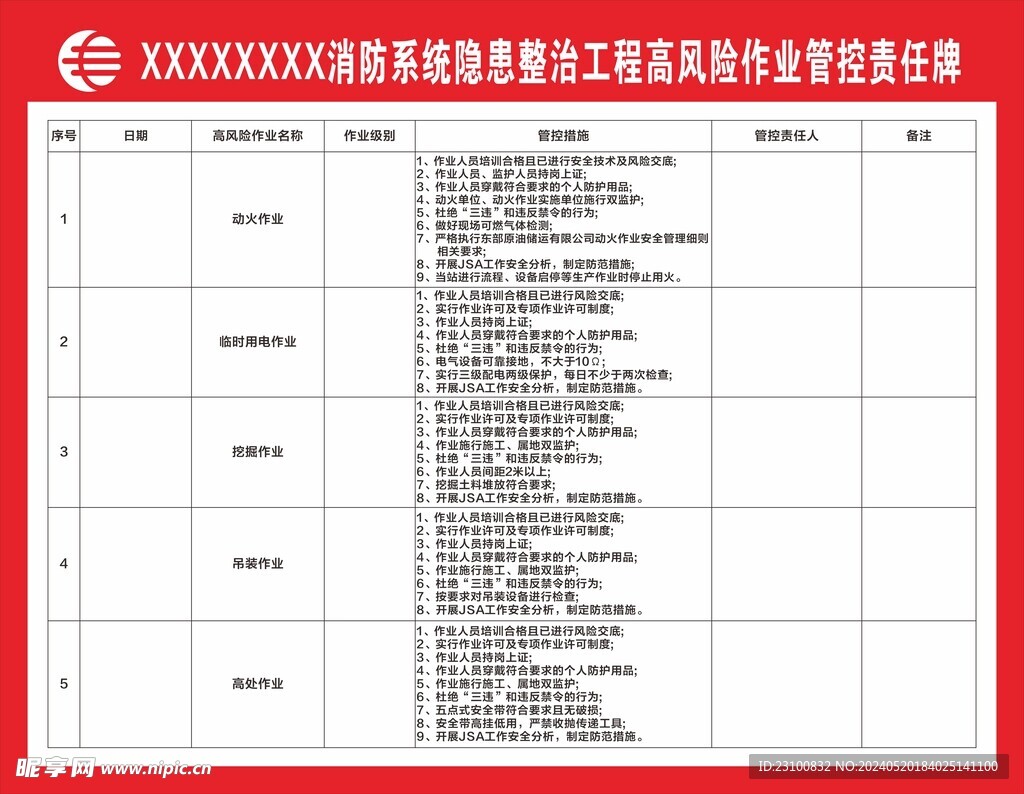 国家管网消防系统安全隐患政治