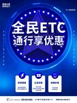 ETC办理