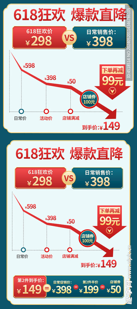 618年中大促直通车主图推广