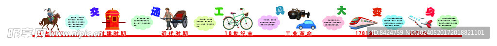 交通工具大变身