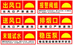 灭火排烟口标识牌
