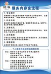 服务内容全流程