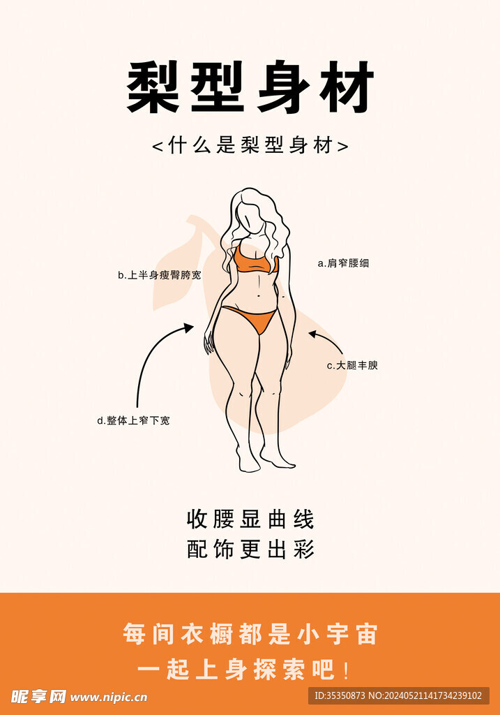梨形