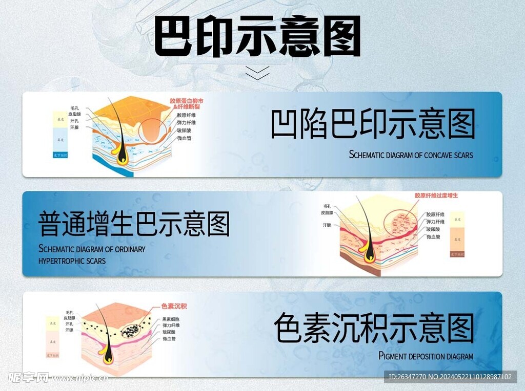 美容护肤电商详情页