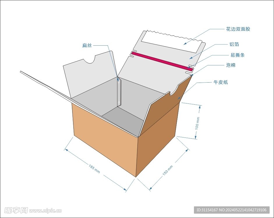 包装详情图