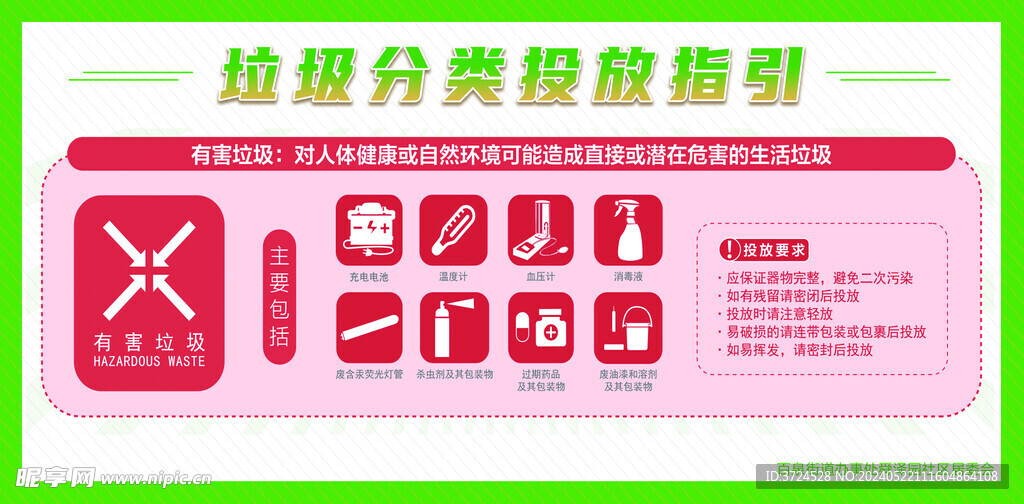 垃圾处理