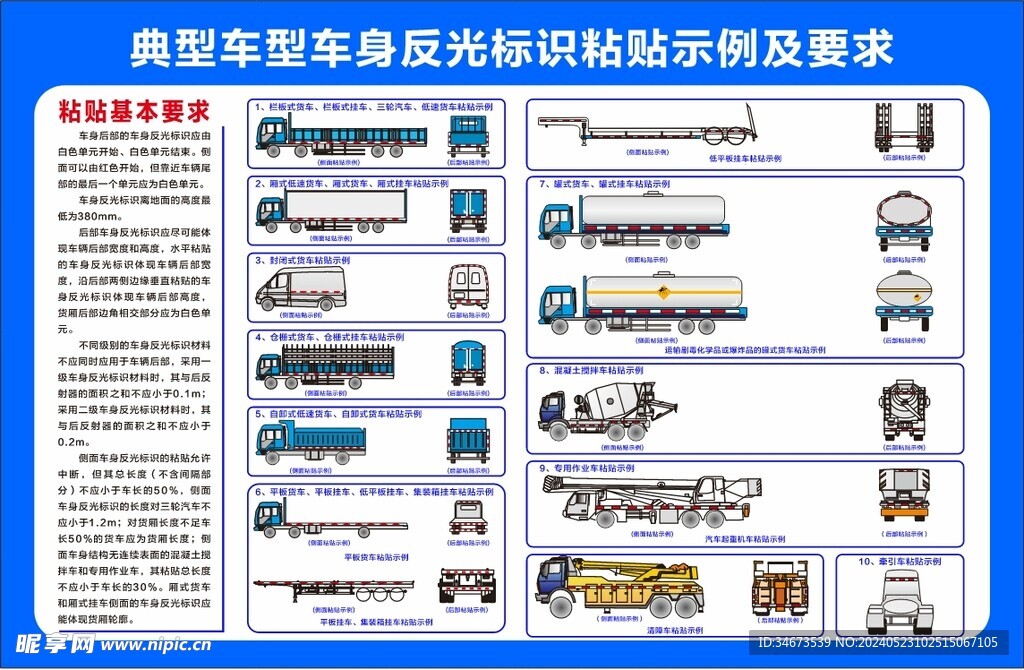 典型车型车身反光标识粘贴示例及