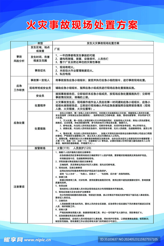 火灾事故现场处置方案