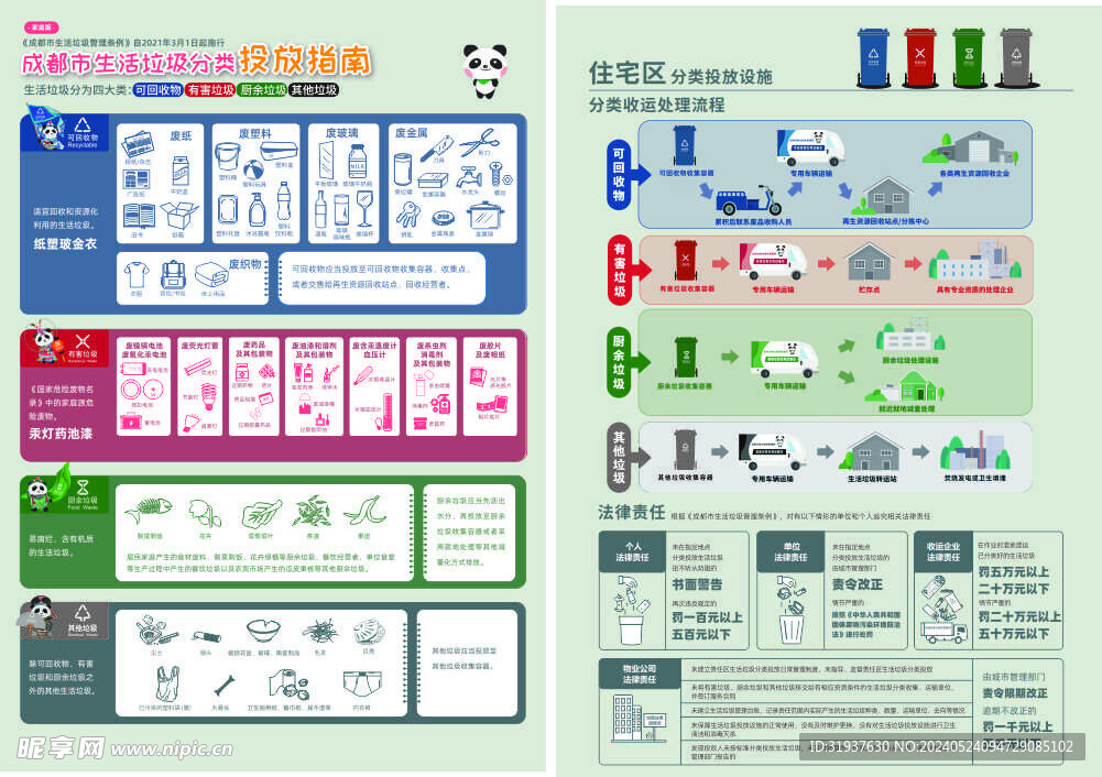 垃圾分类宣传单