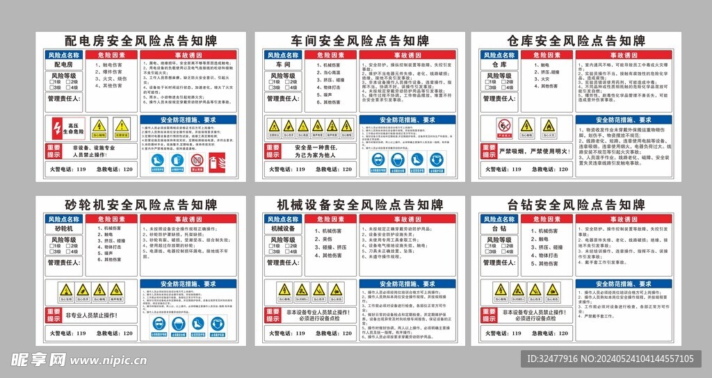 安全风险点告知牌