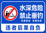 禁止垂钓