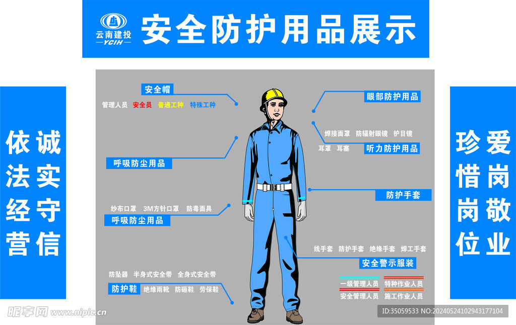 安全防护用品展示