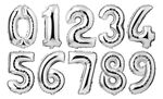 气球数字