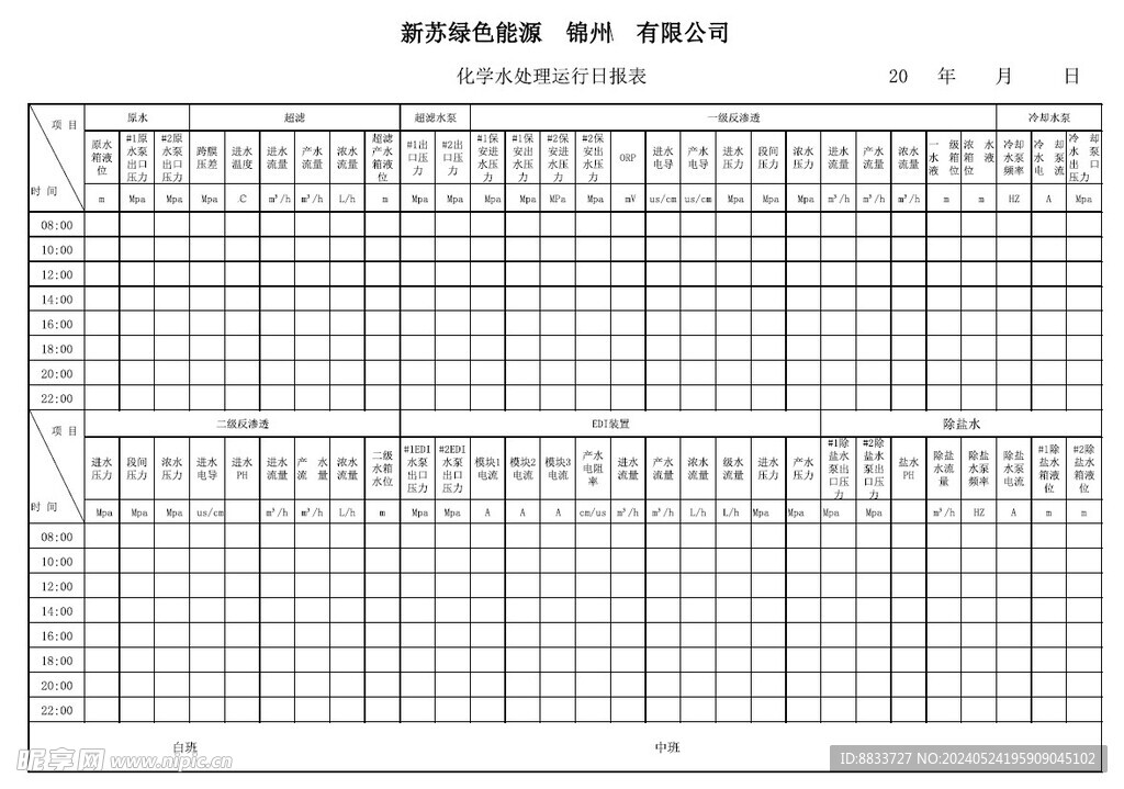 化学水处理运行日报表